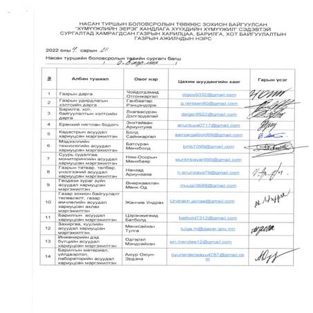 Surgaltiin medeelel.pdf