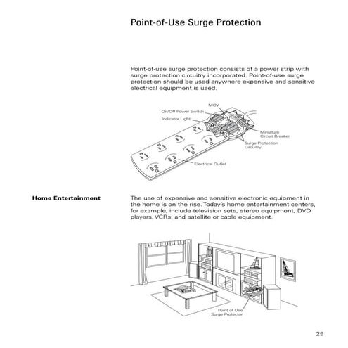 Residential Surge Protection 3