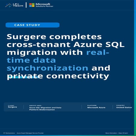 Surgere Case Study: Cross-Tenant Azure SQL Migration with Real-Time ...