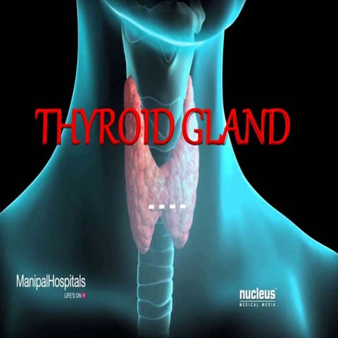 Surgery Thyroid.pptx