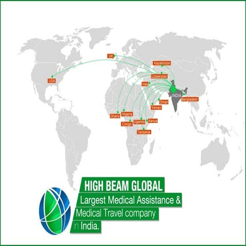 Surgical options for morbid obesity