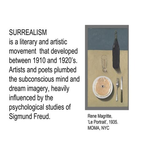 Surrealist strategies