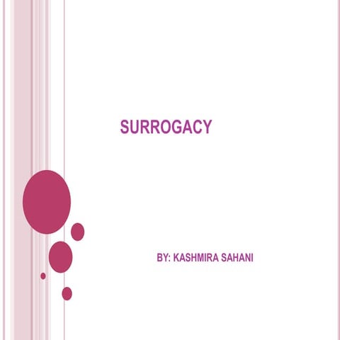Surrogacy ppt