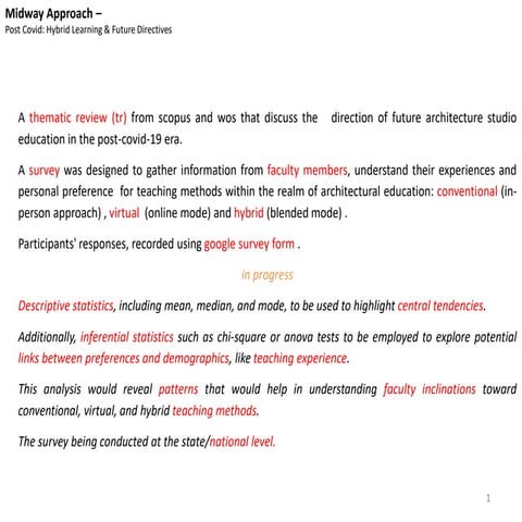 architecture studio pedagogy survey hybrid learning