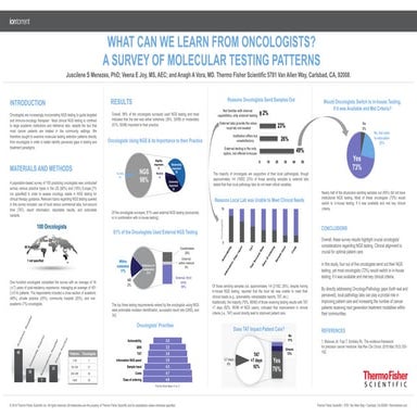 What can we learn from oncologists? A survey of molecular testing patterns