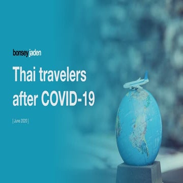 Thai travelers intent post easing COVID-19 measures survey