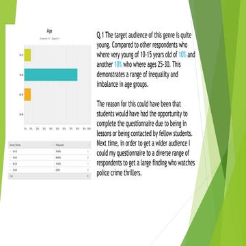 Survey Monkey Question 1