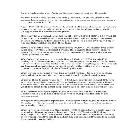 Survey analysis from our audience research questionnaires