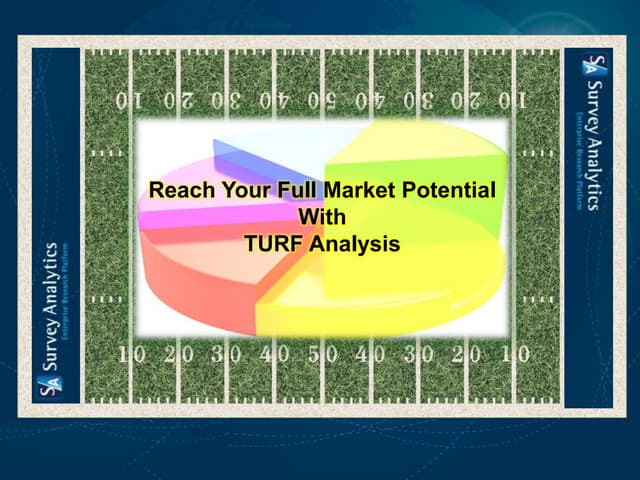 TURF Analysis 