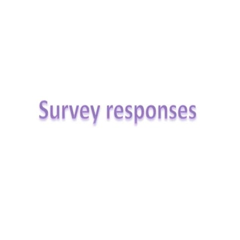 Music Magazine Survey Analysis