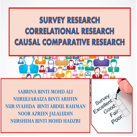 Survey, correlational & ccr research (SHEHA GROUP)