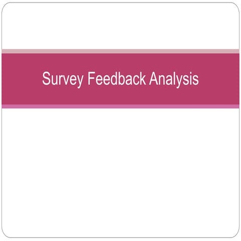 Survey Feedback Analysis