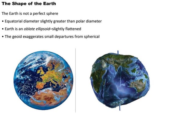 Geodetic systems (earth, ellipsoid) | PPT