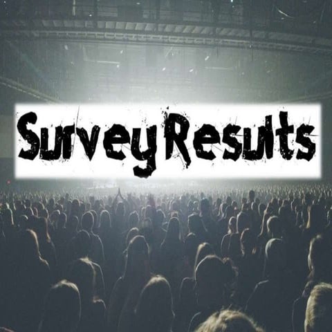 Survey Resuts