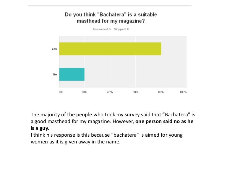 Survey monkey analysis