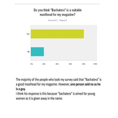 Survey monkey analysis