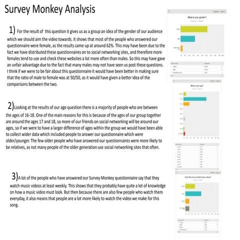 Survey monkey analysis