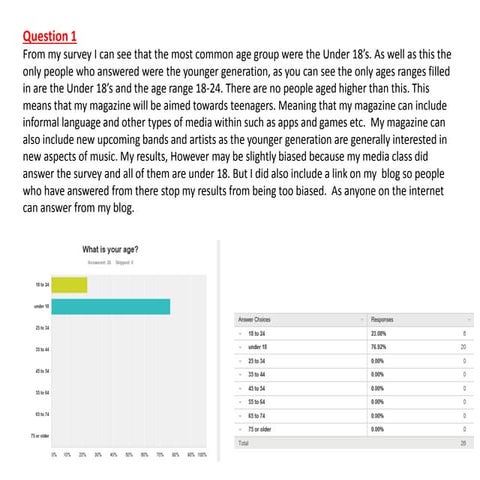 Survey monkey analysis