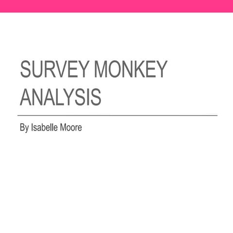 Survey monkey magazine