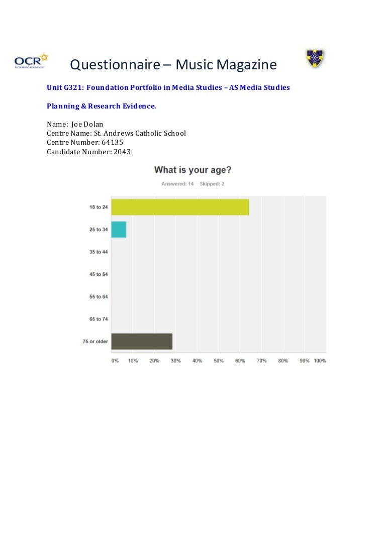 survey-monkey-results-done