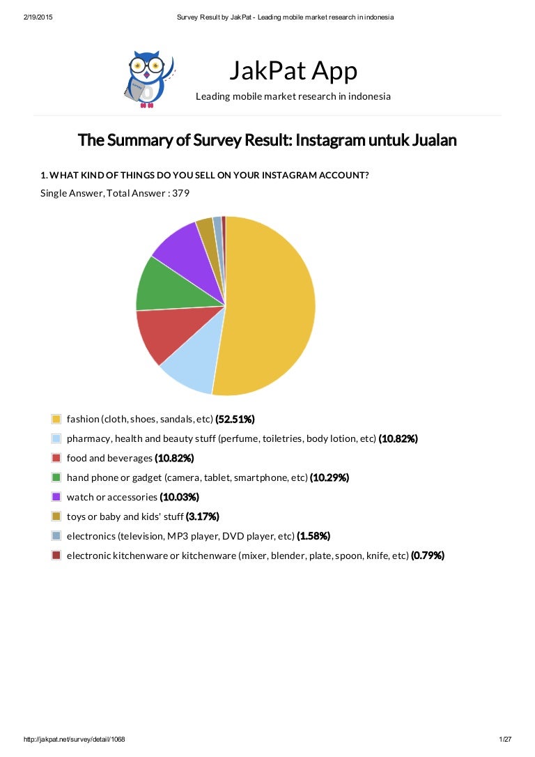 Survey Report Of Instagram As Social Media For Trading