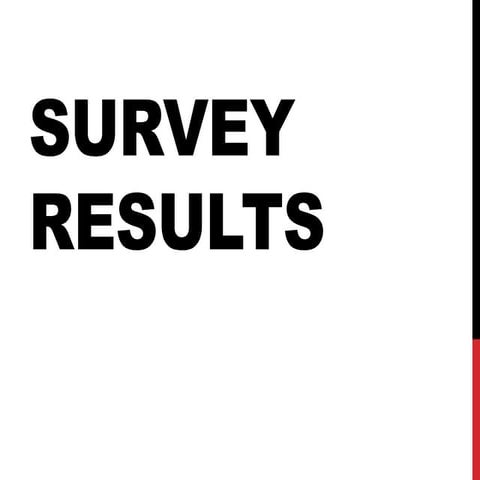Survey results
