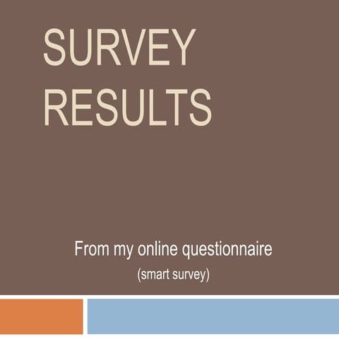 Survey results