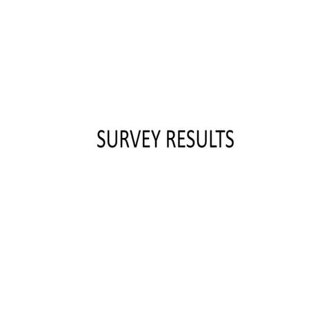 Survey results