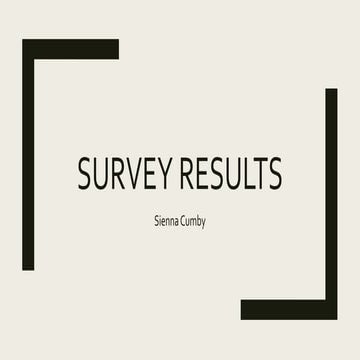 Survey results
