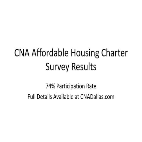 Survey results summary