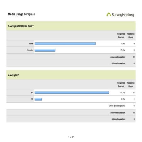 Class Survey Results