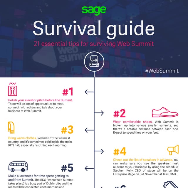 Your survival guide for Web Summit