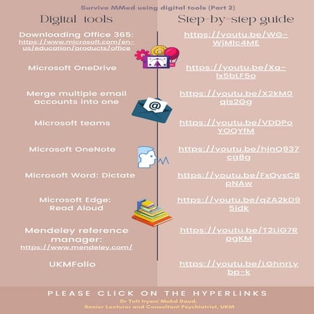 Survive MMed using digital tools (part 2) 