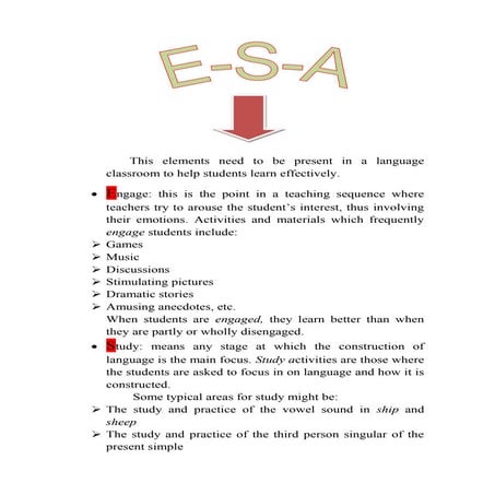 Surya jyoti shakya   how to describe learning and teaching