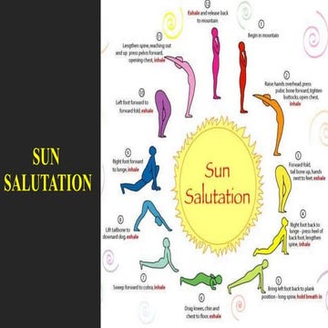 Surya Namaskara PPT-2.pptx