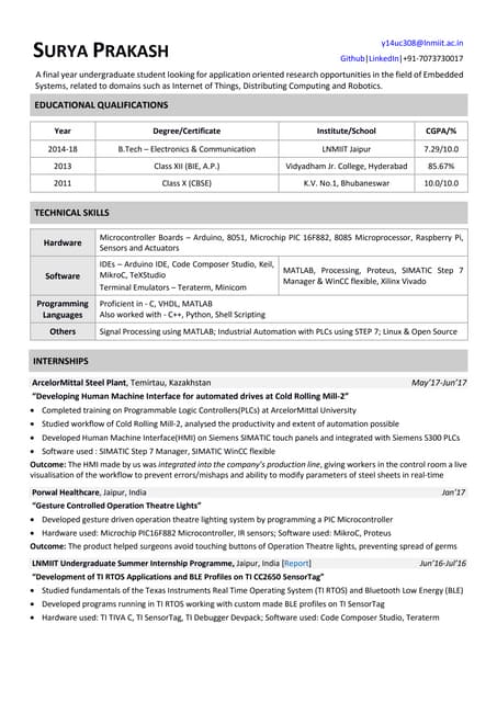 Resume Anirudh Balasubramanian - Suryaresumelong 170919065339 Thumbnail 