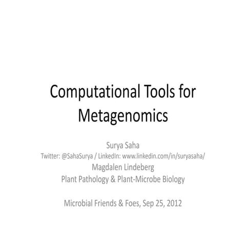Tools for Metagenomics with 16S/ITS and Whole Genome Shotgun Sequences