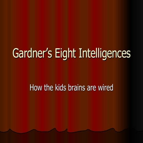 Susan S Gardner S Eight Intelligences