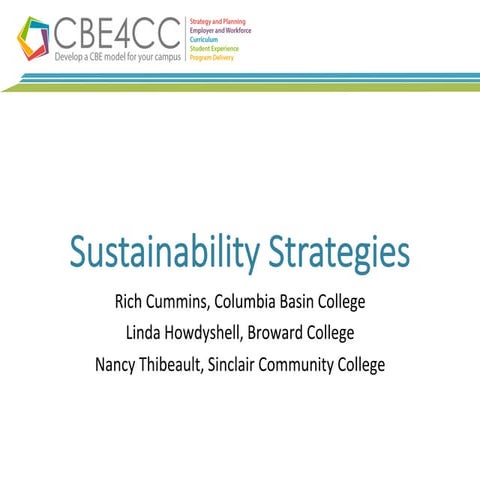 Sustainability Techniques - Faculty Development Model - Competency-Based Education