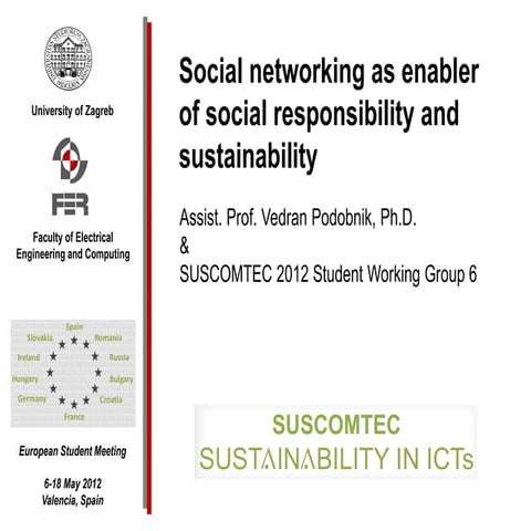 Social networking as enabler of social responsibility and sustainability