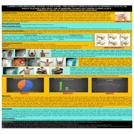 Ac joint poster