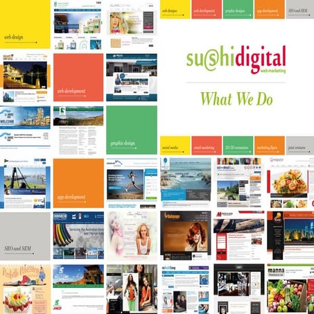 Capabilities of Perth's Website Design Company