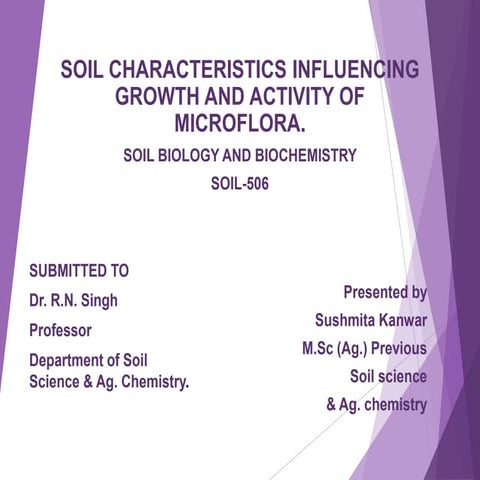  soil characteristics influencing growth and activity of microflora