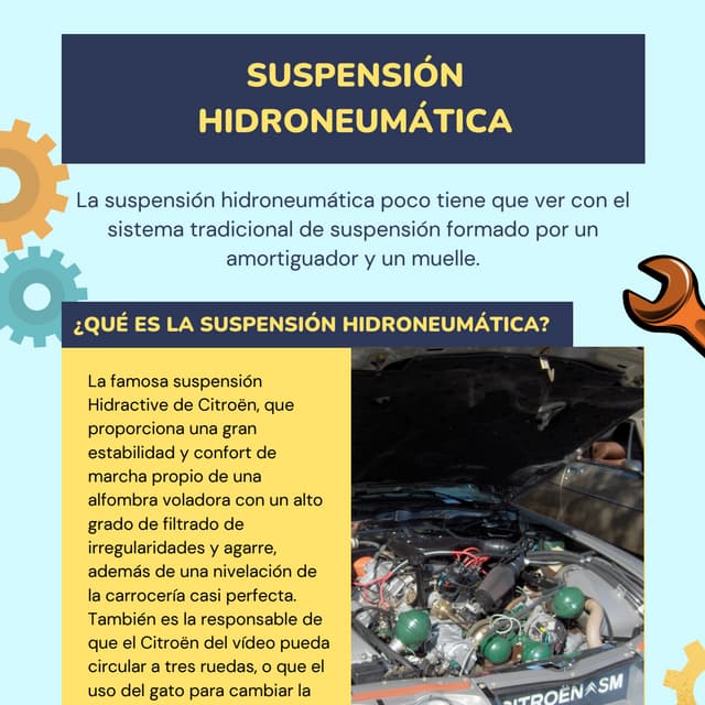 Suspensión hidroneumática cómo funciona y sus partes PDF