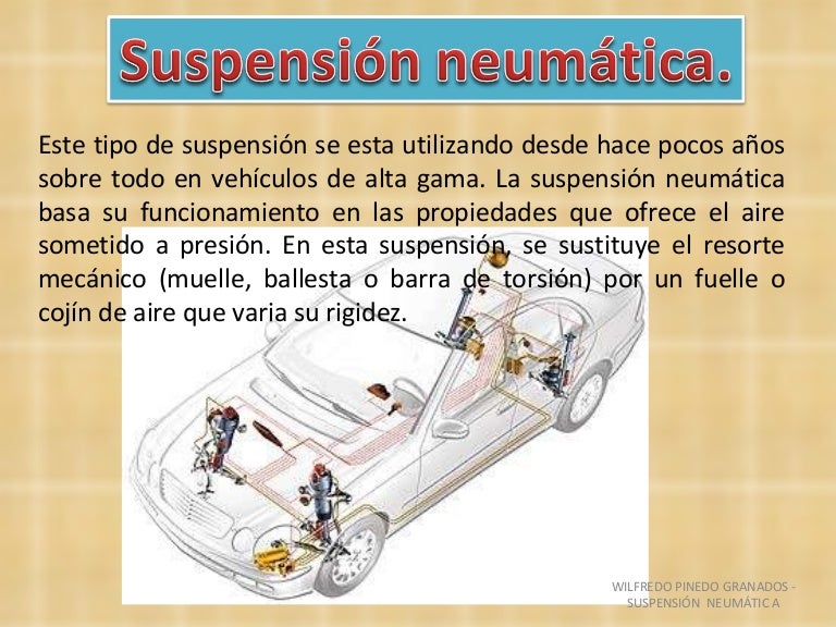 Suspension neumatica