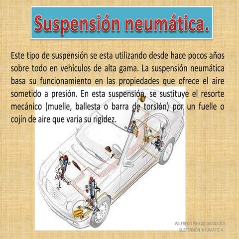 Suspension neumatica