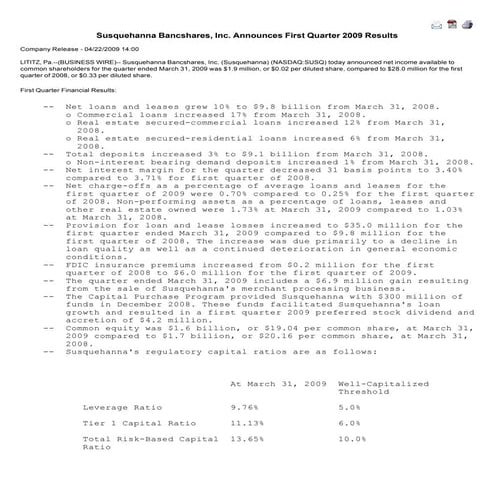 Q1 2009 Earning Report of Susquehanna Bancshares, Inc.