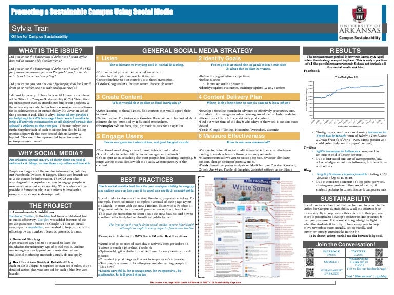 best scientific poster design templates