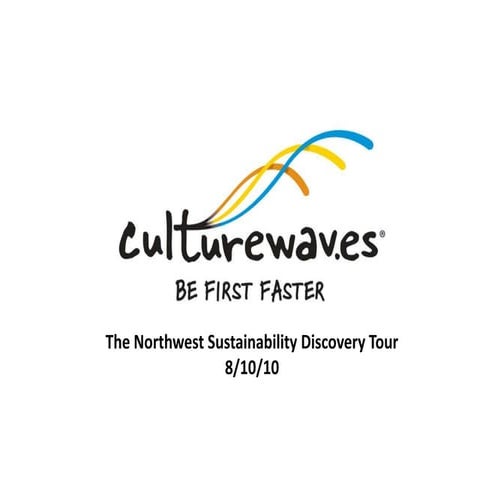 Sustainability and the Consumer