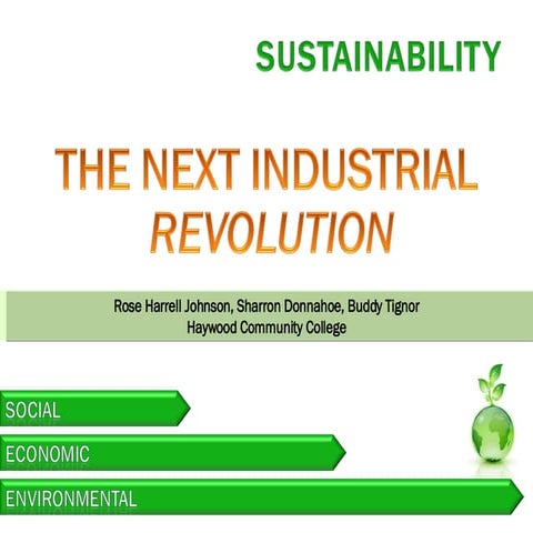 Sustainability Initiative